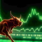 STOCK MARKET TELUGU CAPITAL